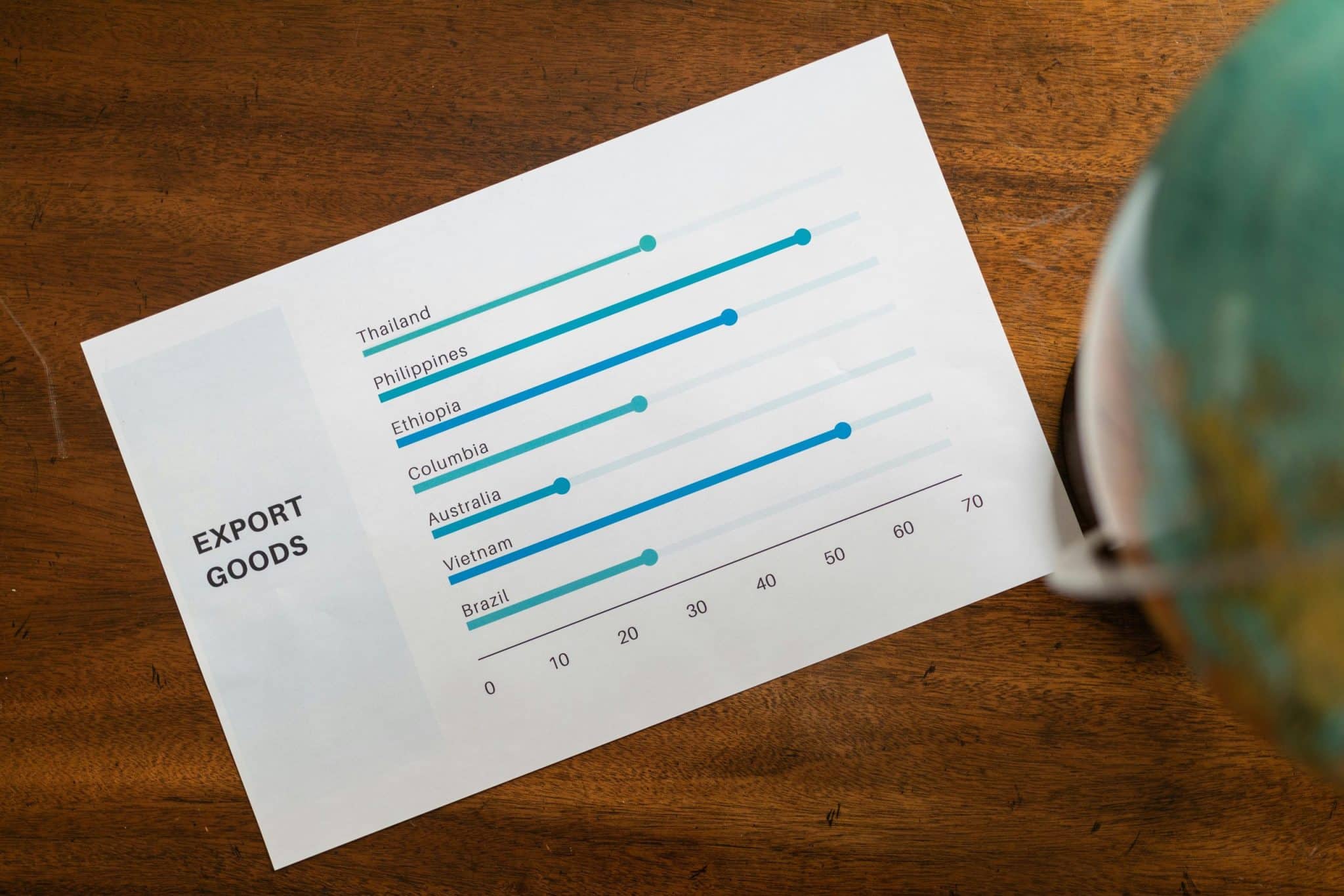 The $6.5T Question: Can China Dominate Global EV Markets?